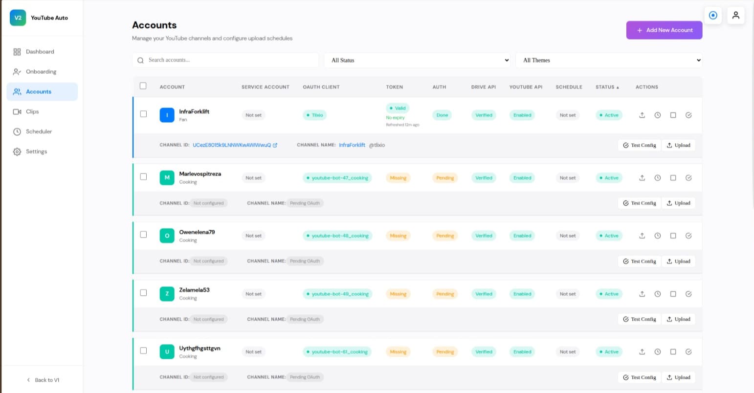 YouTube Automation System project preview